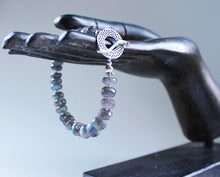 Load image into Gallery viewer, Labradorite Beaded Bracelet with Sterling Toggle